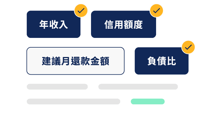 個人財務規劃診斷