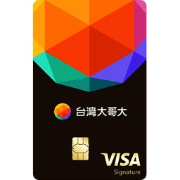 富邦 Open Possible 聯名卡