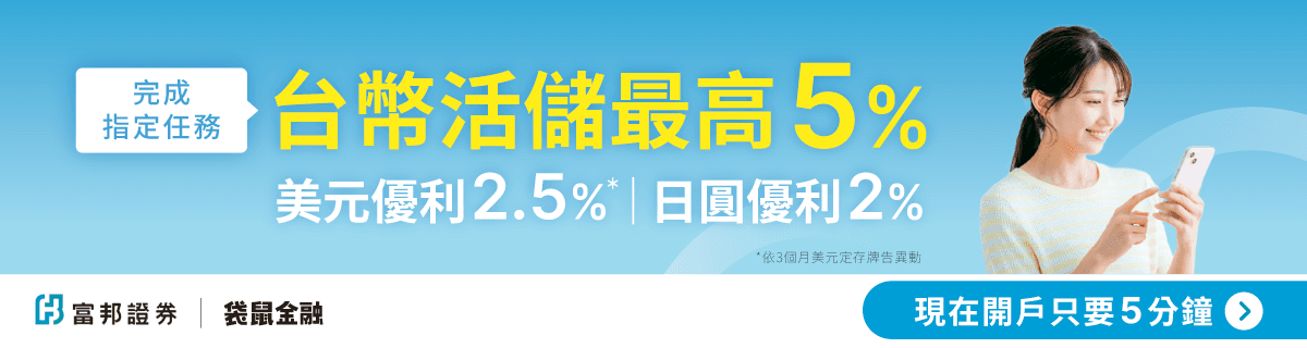 fubon-securities
