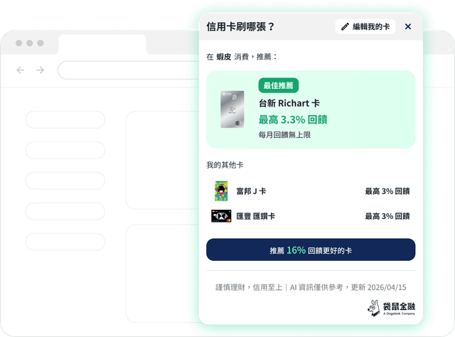 逛網頁時，自動跳出刷卡提示