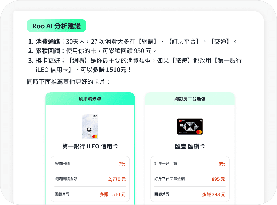 智能分析推薦與最新資訊