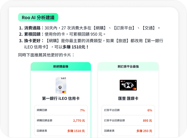 智能分析推薦與最新資訊