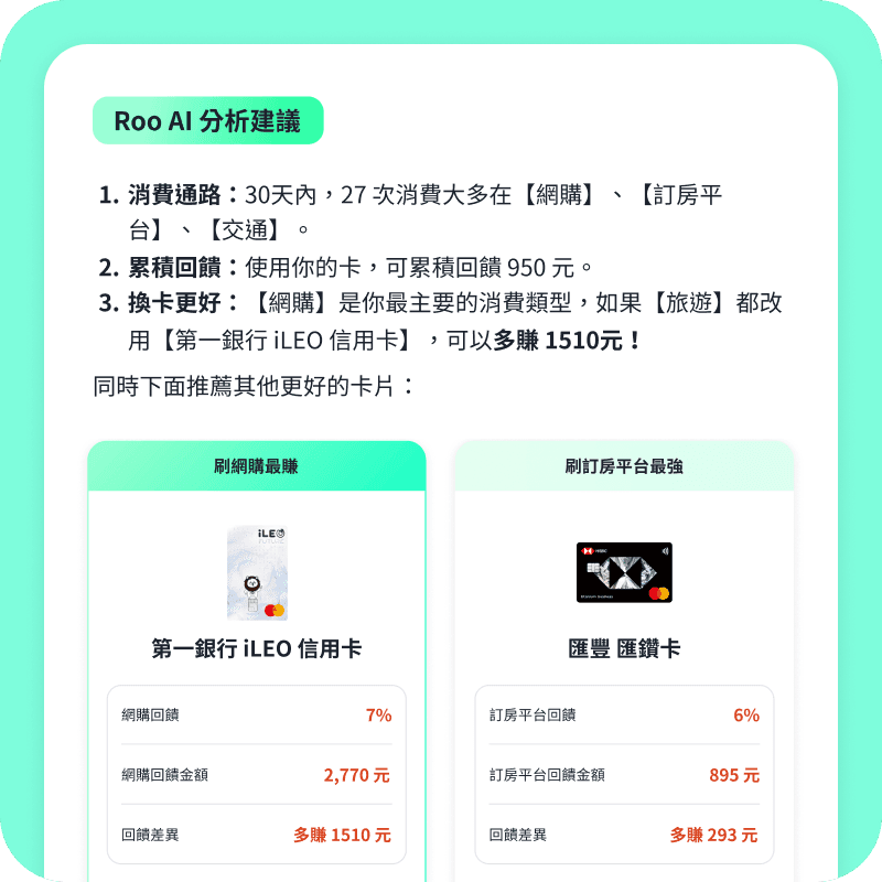 流程說明圖
