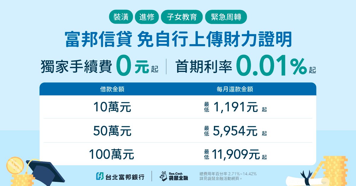 AD_PL_2602_03_富邦信貸_1200x628.png