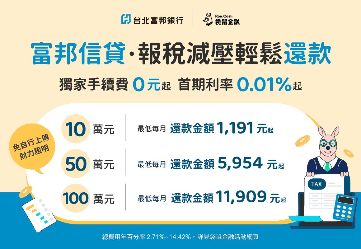 AD_PL_2604_05_富邦信貸_1160x800.png
