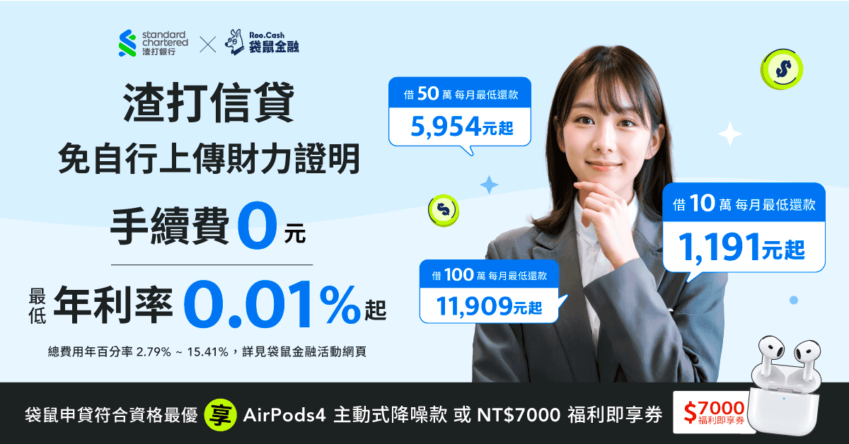 AD_PL_2509_30_渣打信貸_1200x628.png