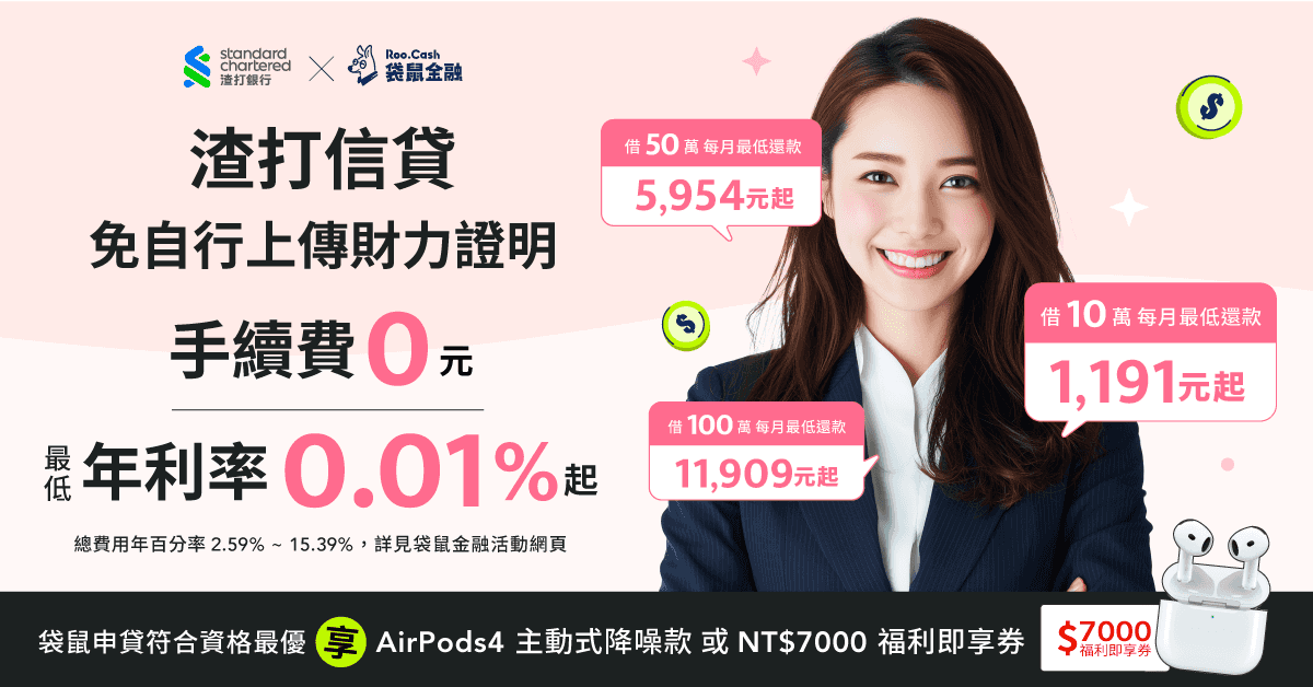 AD_CC_2512_02_渣打信貸_1200x628.png