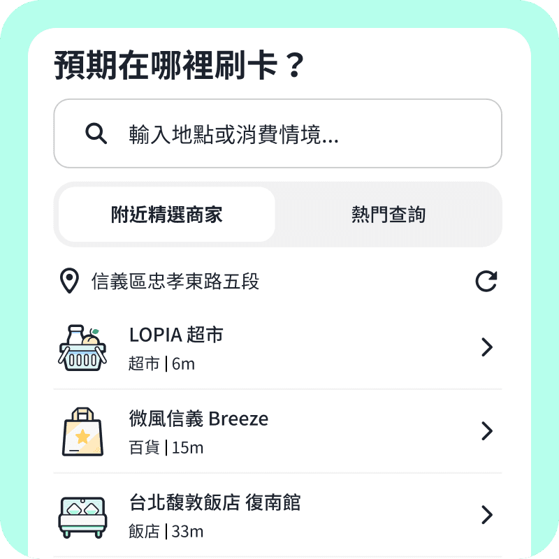 流程說明圖