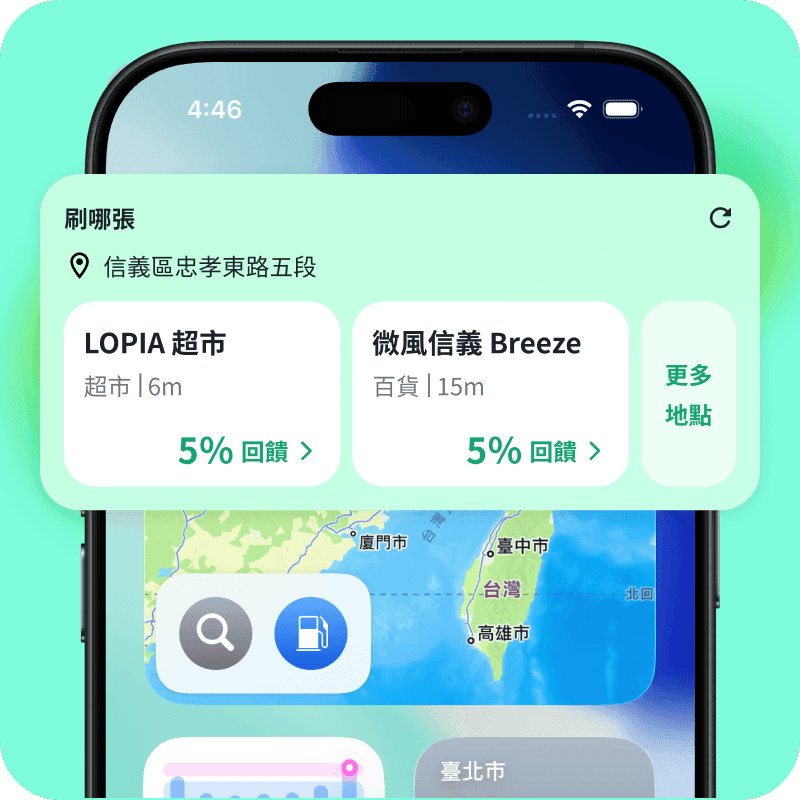 流程說明圖