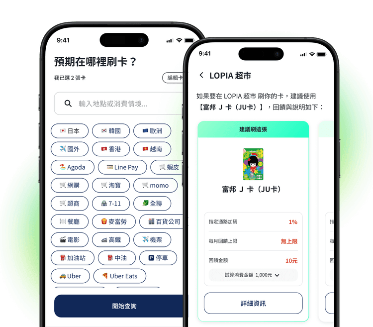 信用卡消費情境試算示意
