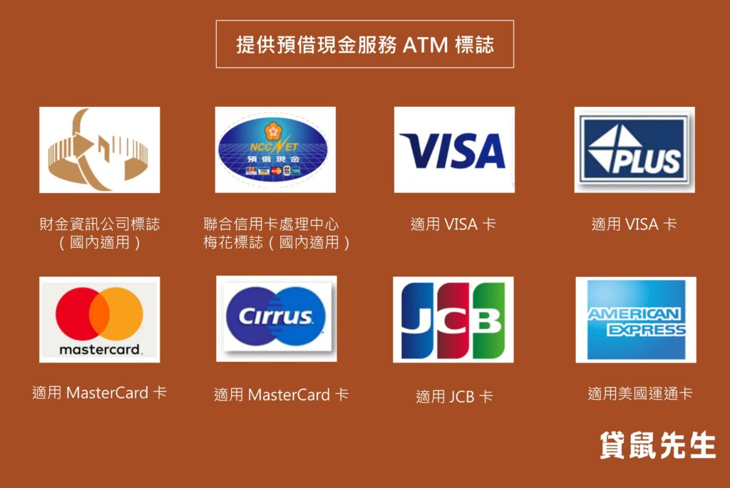 提供預借現金服務的ATM標誌