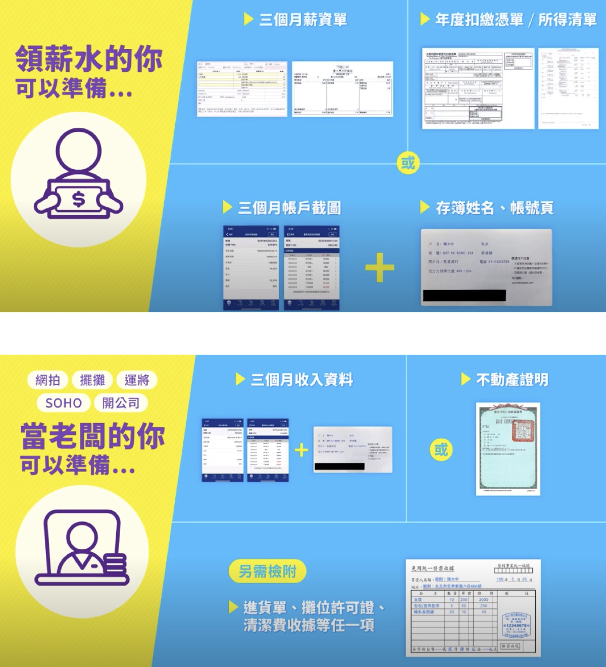 凱基銀行領現族群方案