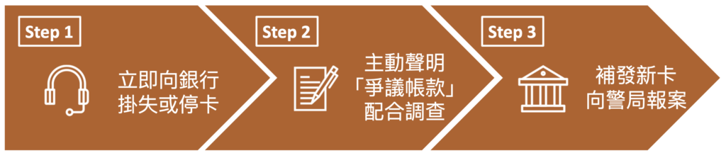 微博大v分享自己在法国时遭遇信用卡盗刷的经历