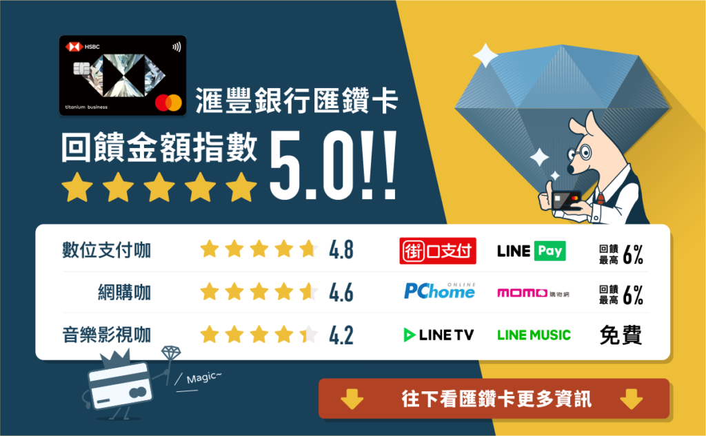 滙豐匯鑽卡推薦
