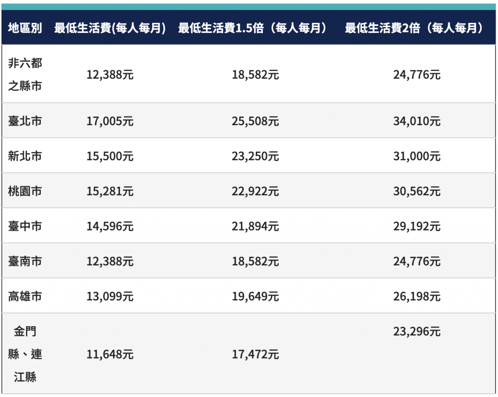 ç–«æƒ…å»¶ç‡' 3 åˆ†é˜äº†è§£æ