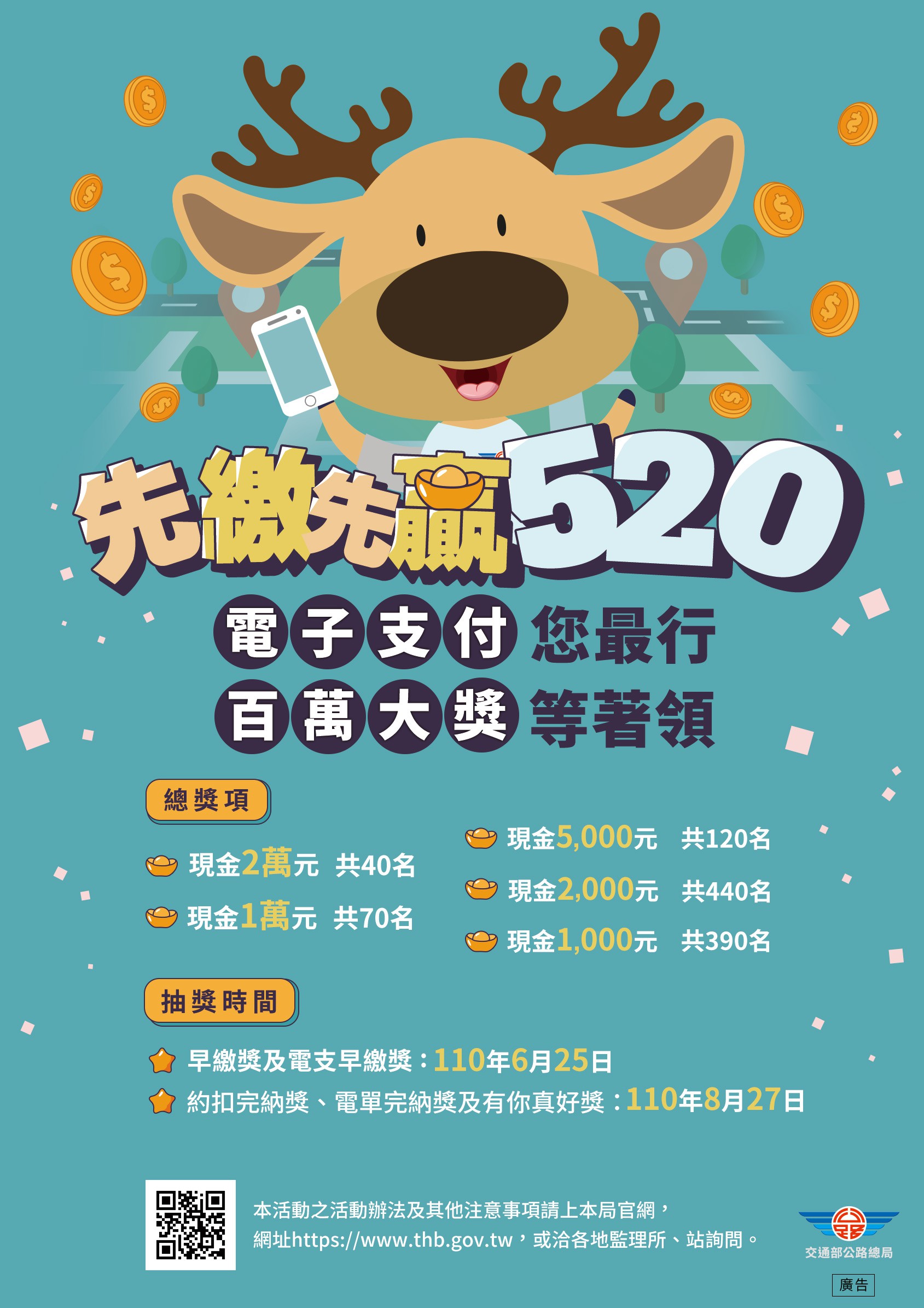 燃料稅信用卡預繳抽大獎 2021 汽機車燃料稅刷卡分期優惠總整理 貸鼠先生