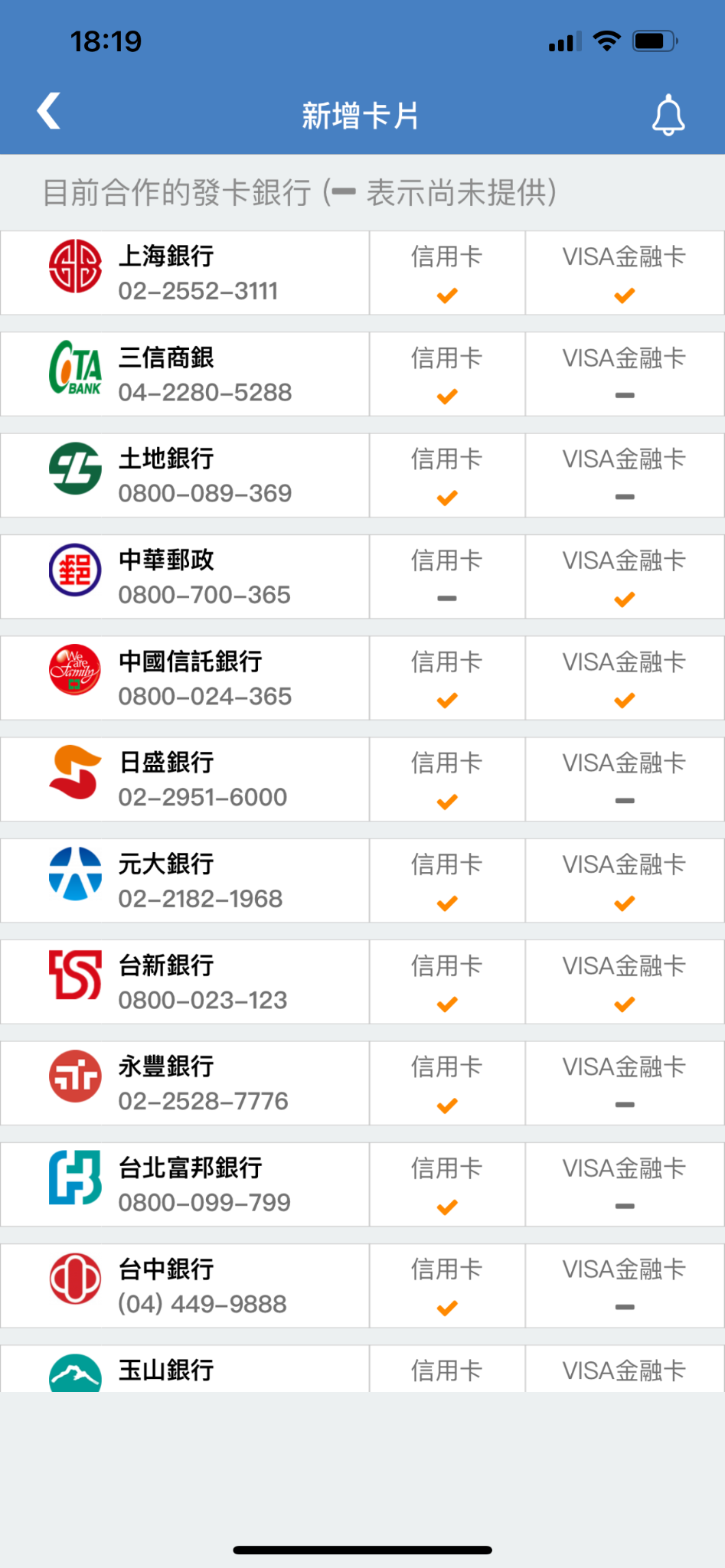 醫指付是什麼 醫指付信用卡銀行回饋 分期利率一覽表 貸鼠先生