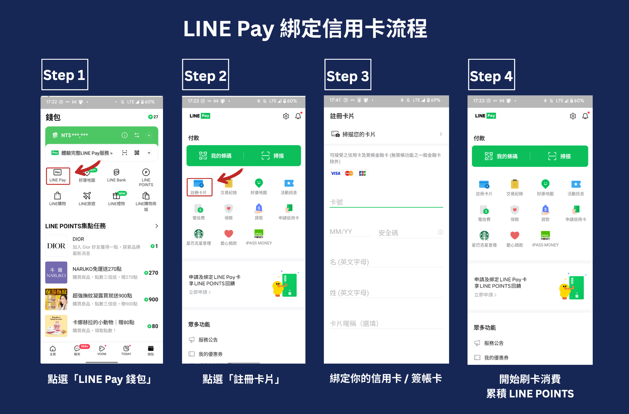 LINE Pay 信用卡綁定流程