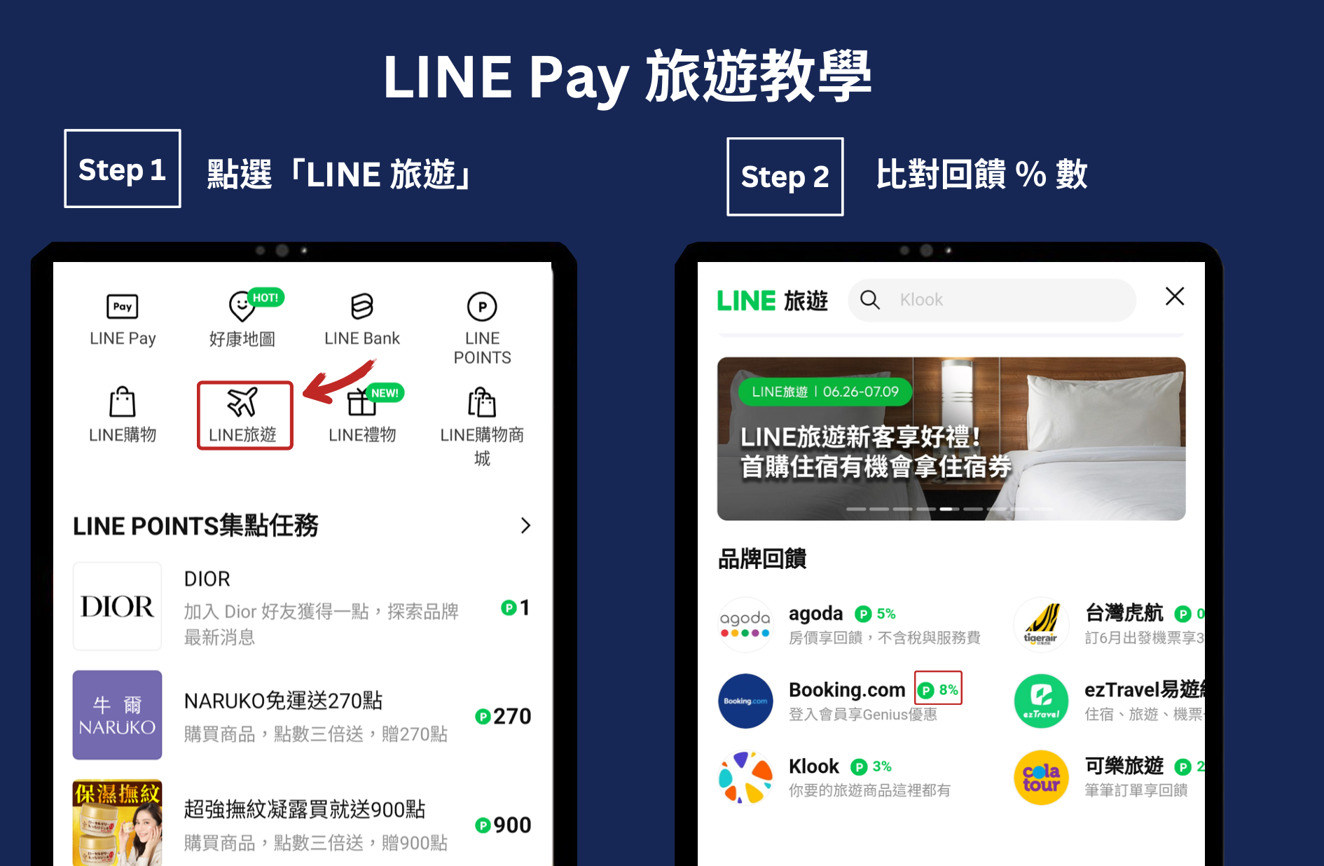 LINE Pay 旅遊優惠教學