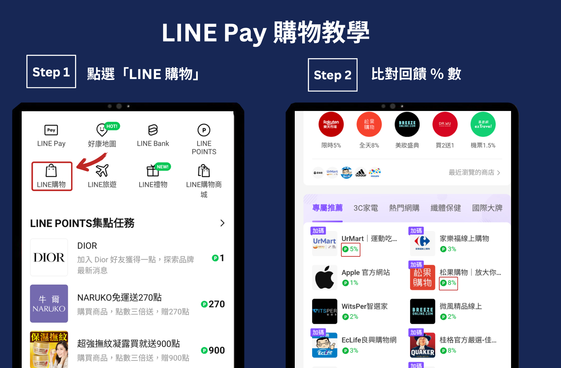 LINE Pay 購物教學