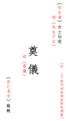 白包封面撰寫範例