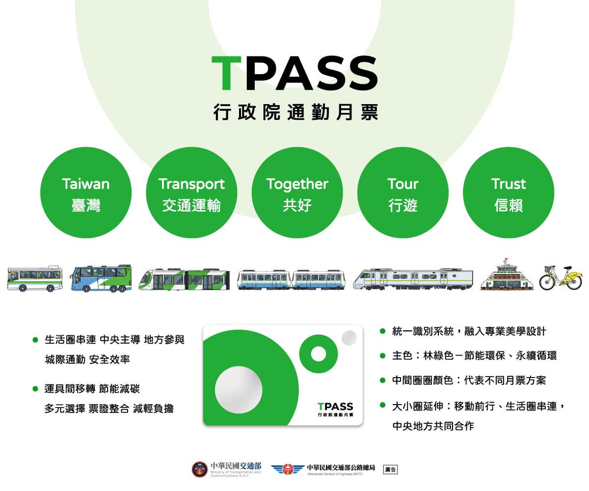 TPASS 行政院通勤月票 縮寫意涵解釋