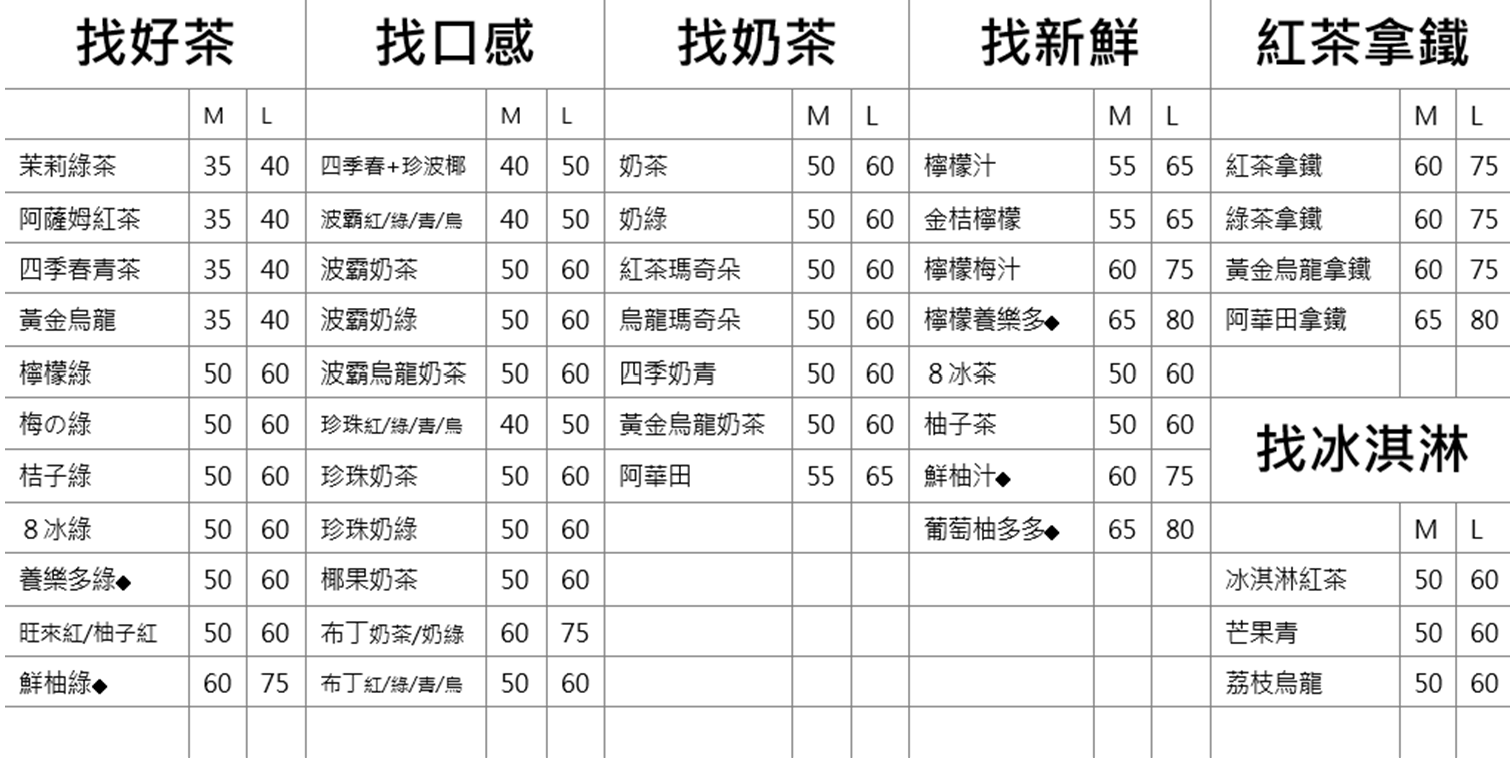 50 嵐必喝推薦