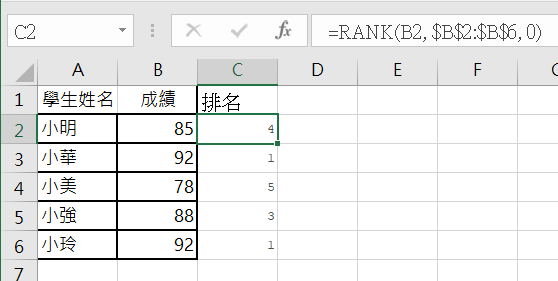 RANK